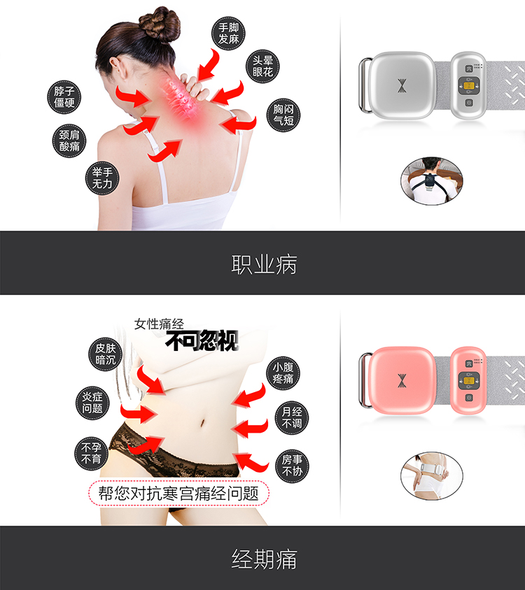 職業(yè)病、經(jīng)期痛