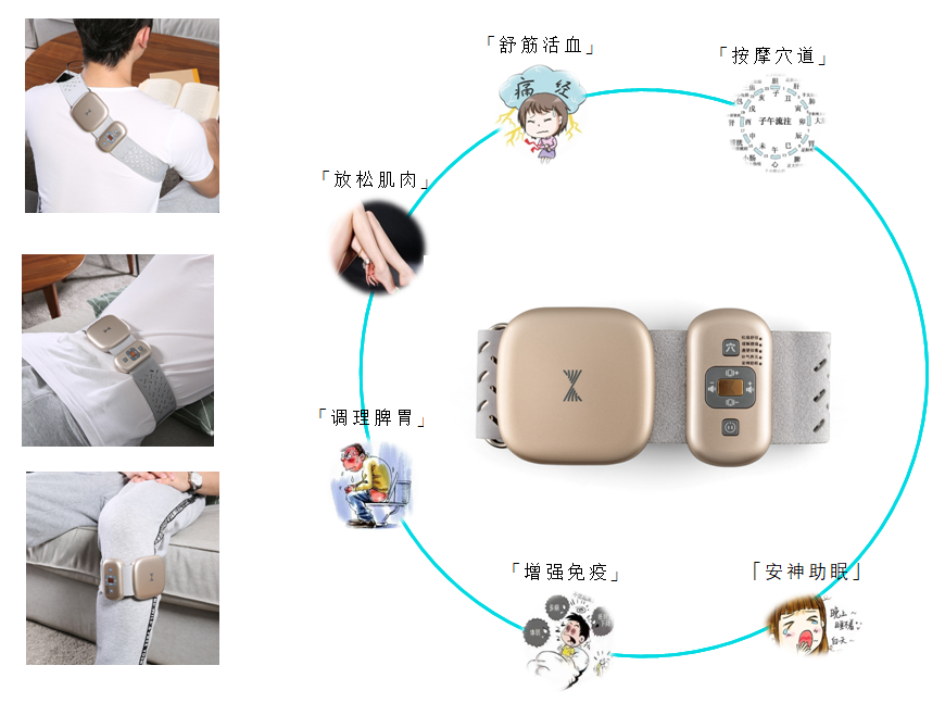 媽媽，這個母親節，我想讓你舒服些。