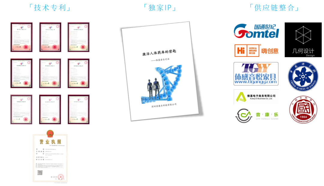 媽媽，這個母親節，我想讓你舒服些。