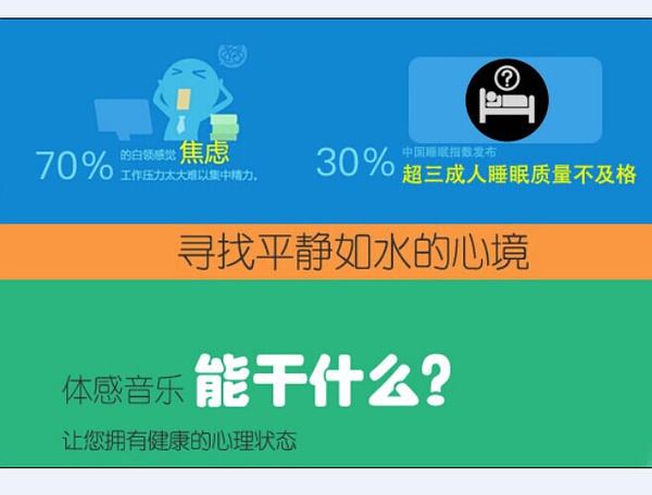 腦神經學的音樂治療-體感音樂治療床墊-往往起到想象不到的效果！