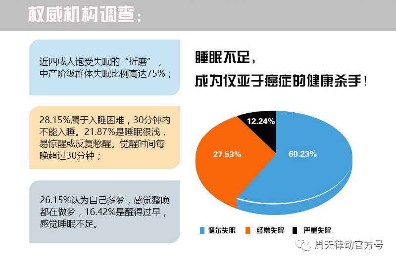 你都不知道心疼人的 我這幾天都沒有休息好你知道嗎?不像小律只會(huì)心疼giegie！